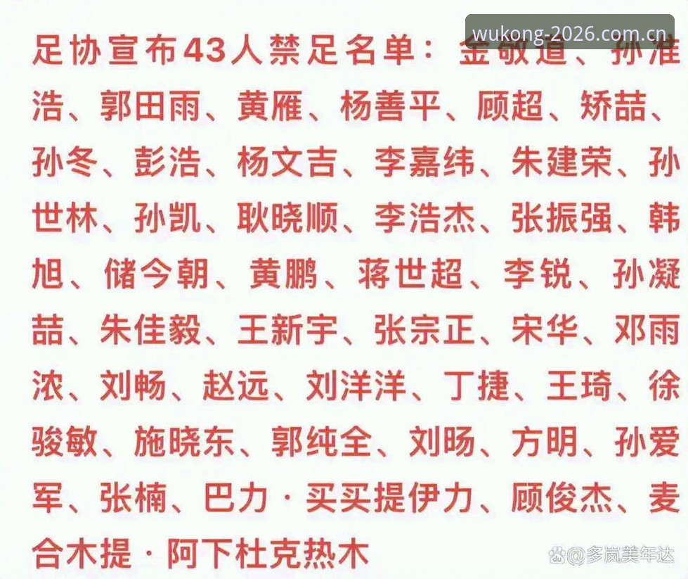 悟空体育安全吗 中国足协第三批禁足名单全面解析:17人终身禁足背后的行业震荡与深度反思